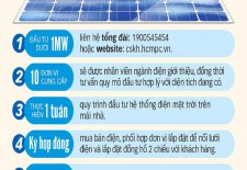 Hướng dẫn thủ tục bán điện mặt trời cho EVN