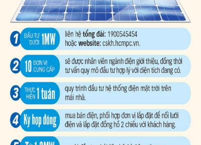 Hướng dẫn thủ tục bán điện mặt trời cho EVN