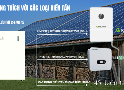 Sửa Điện Mặt Trời Củ Chi | Cho Hộ Gia Đình & Trang Trại - 0818000038