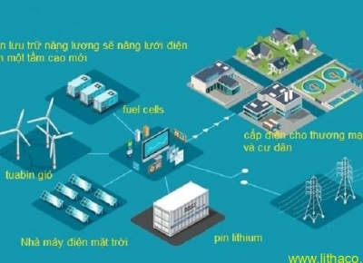 Điện Mặt Trời Lưu Trữ An Toàn & Hiệu Quả Tại Phường Tam Hòa 
